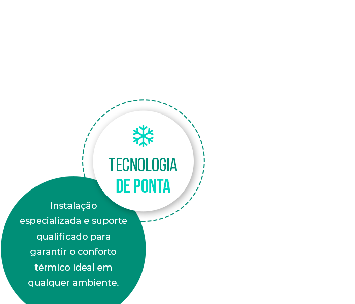 Stelpa Ar Condicionado | Imagem ilustrativa